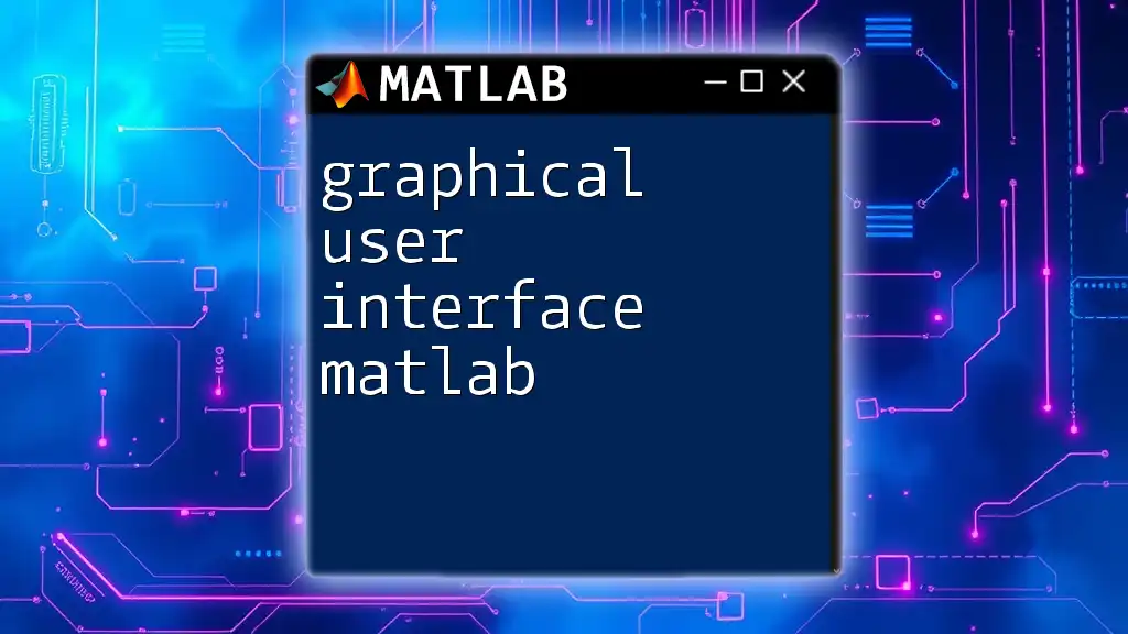 Mastering Graphical User Interface in Matlab: A Quick Guide