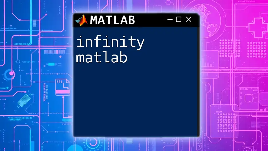 Mastering Infinity in Matlab: A Quick Guide