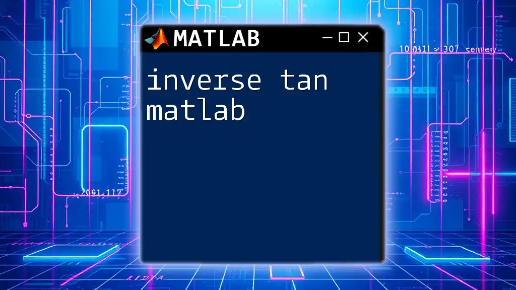 Mastering Inverse Tan in Matlab: A Quick Guide