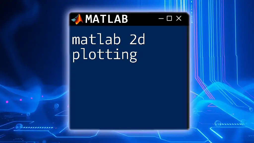Mastering Matlab 2D Plotting in No Time