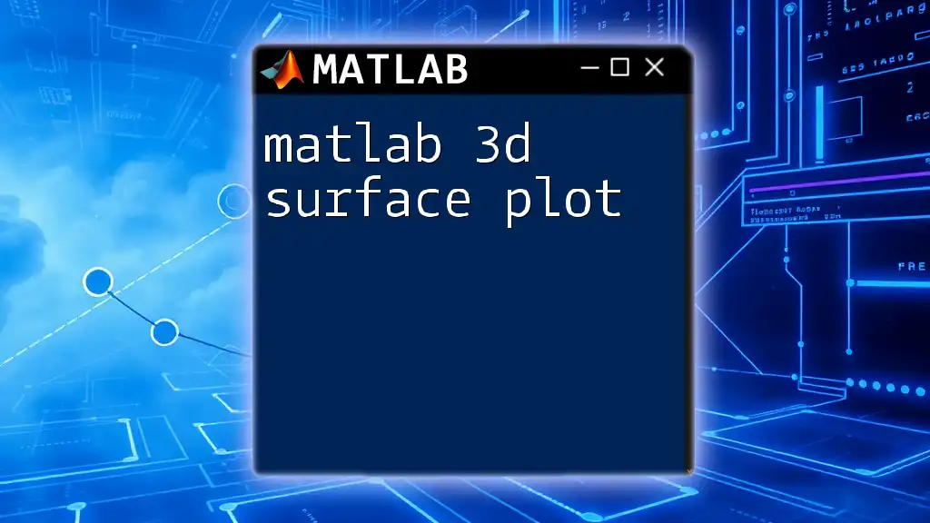 Matlab 3D Surface Plot: Crafting Dynamic Data Visualizations