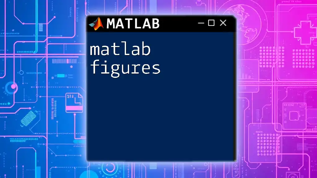 Mastering Matlab Figures: A Quick Guide for Beginners