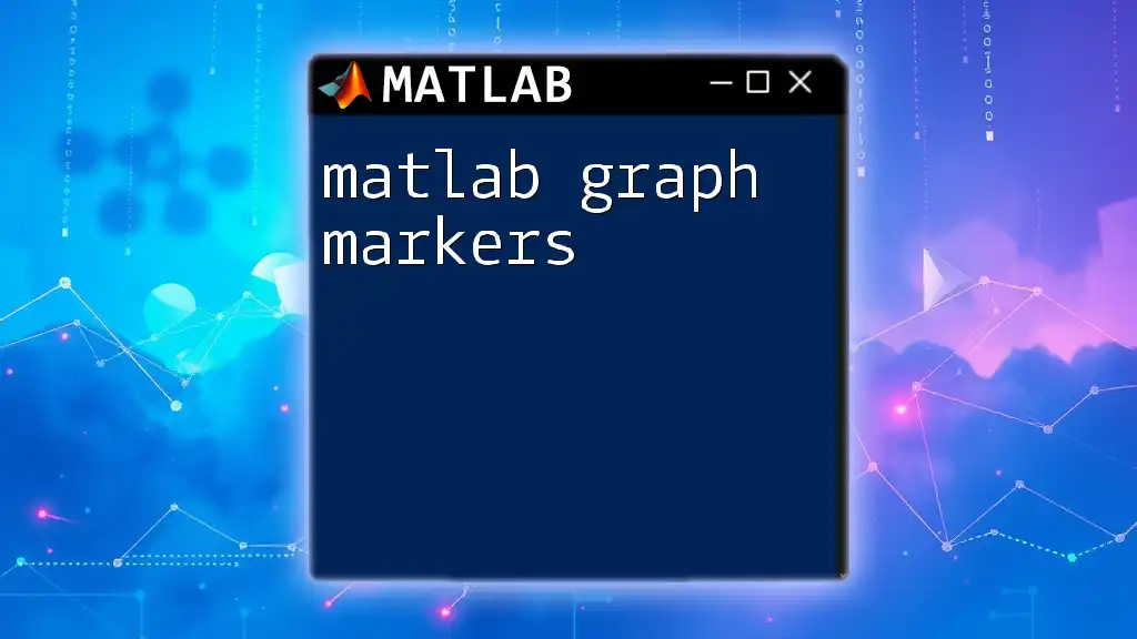 Mastering Matlab Graph Markers for Stunning Visuals