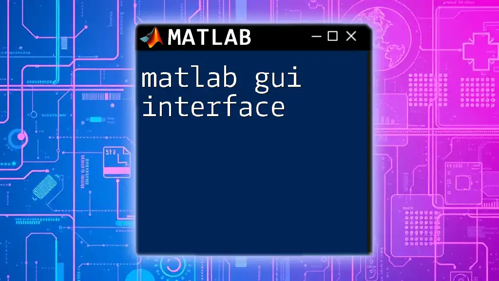 Mastering The Matlab GUI Interface: A Quick Guide