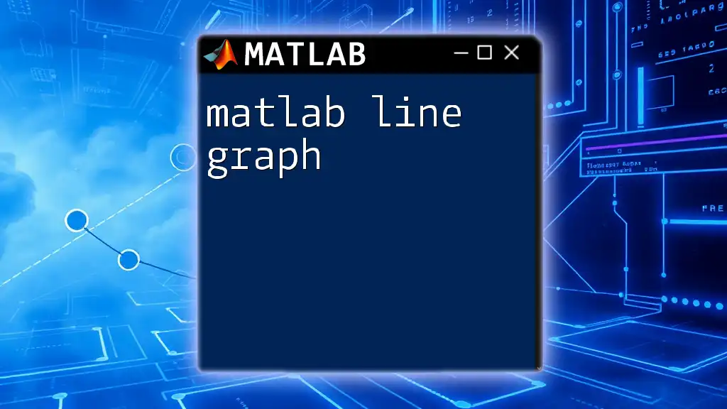 Mastering Matlab Line Graphs in Minutes