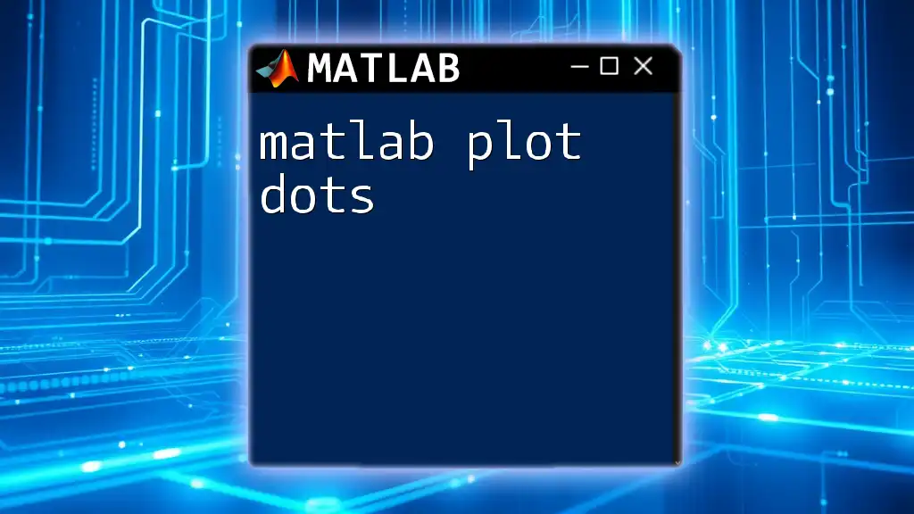 Mastering Matlab Plot Dots: A Simple Guide