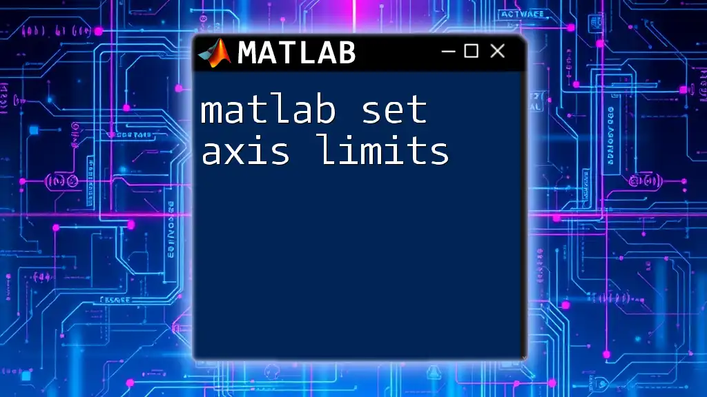 Matlab Set Axis Limits: A Quick Guide for Users