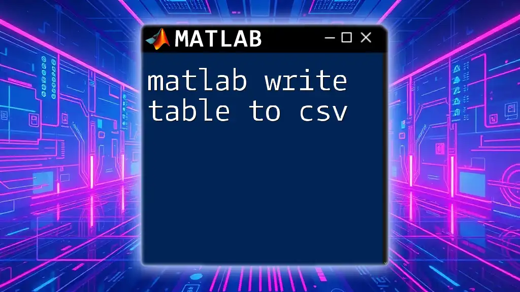 Matlab Write Table to CSV: A Quick How-To Guide