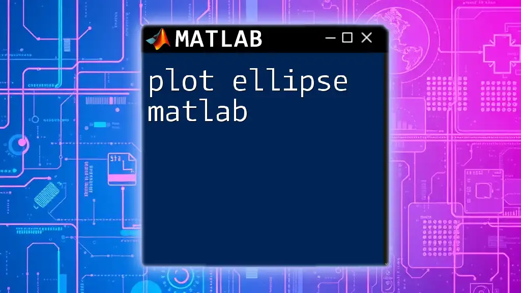 Plot Ellipse in Matlab: A Simple Guide for Beginners