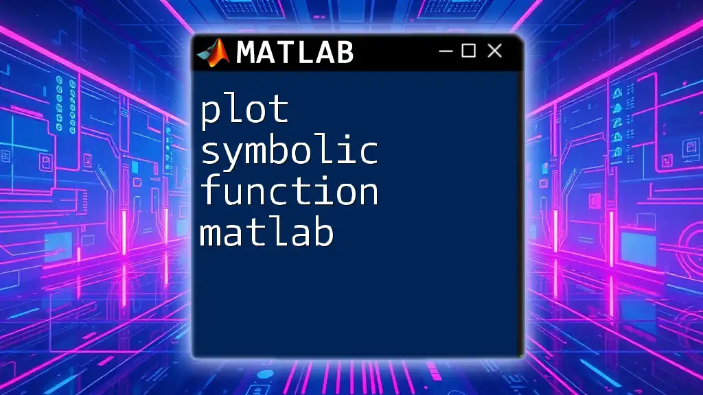 Plot Symbolic Function in Matlab: A Simple Guide