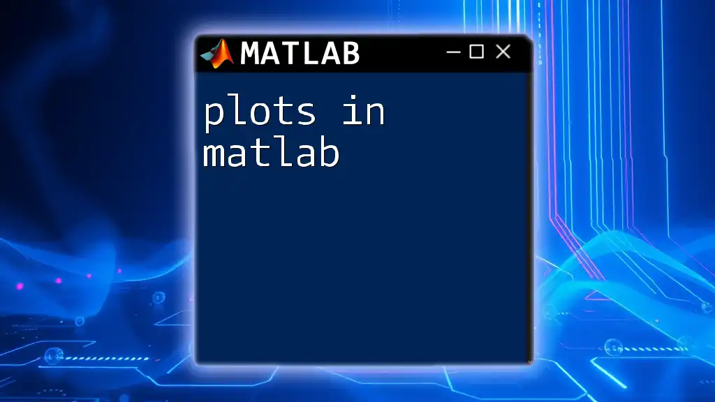 Mastering Plots in Matlab: A Quick, Simple Guide