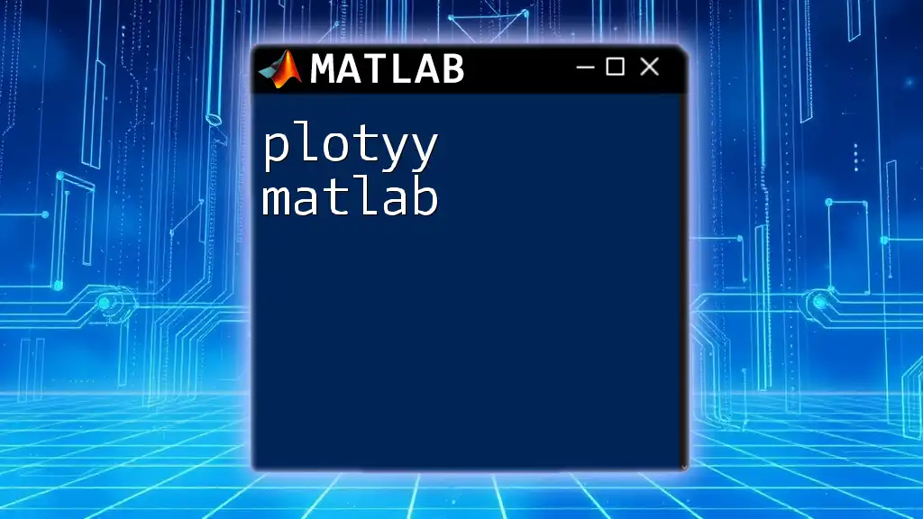 Mastering Plotyy in Matlab: Your Quick Reference Guide