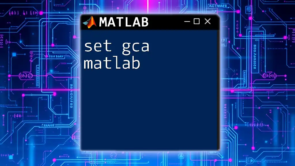 Set GCA Matlab: Mastering Figure Axes with Ease