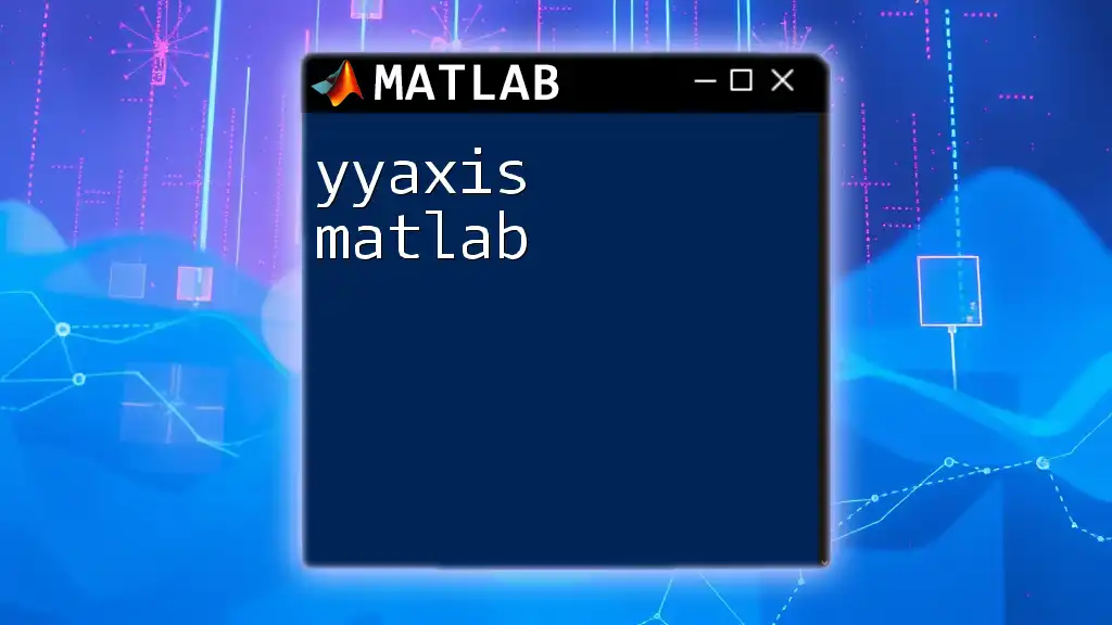 Mastering yyaxis in Matlab: A Quick Guide